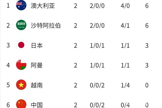 意大利政府此前实施的增长法令是一种鼓励外国人才进入意大利工作的措施，给予他们的雇主在薪水缴税方面50%的优惠。